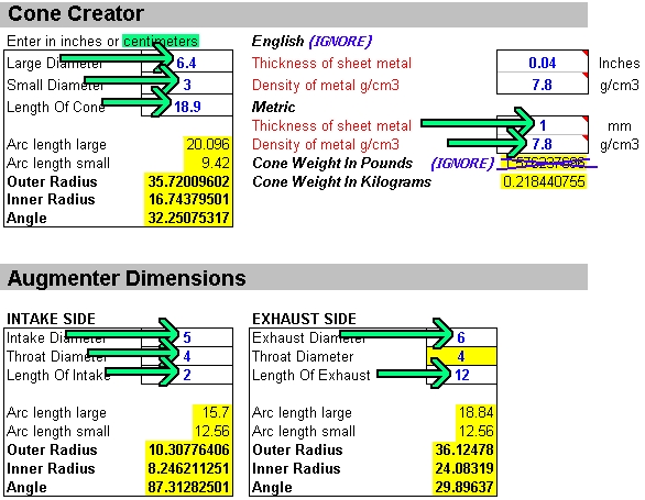 Calculation of a cone and a bi-cone augmentor, from Eric Beck's Pulsejet Calculator